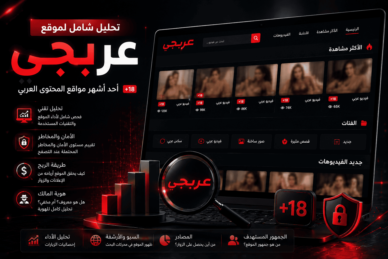 موقع عربجي تحت المجهر: كشف كامل لكل الأسرار (الأمان، الأرباح، من هو المالك؟)